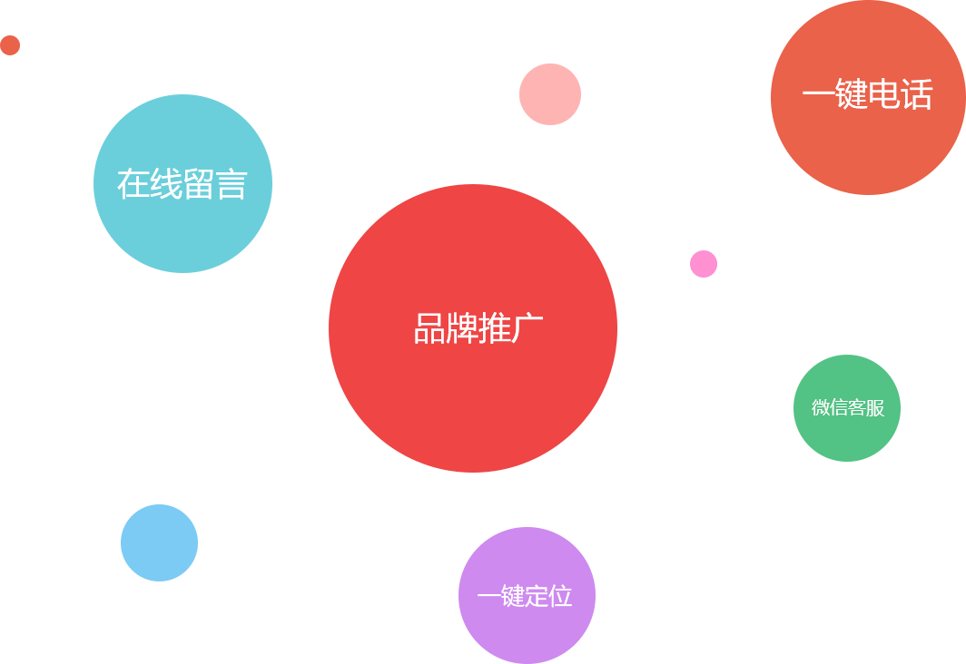 提升用戶對(duì)品牌認(rèn)知增加品牌形象