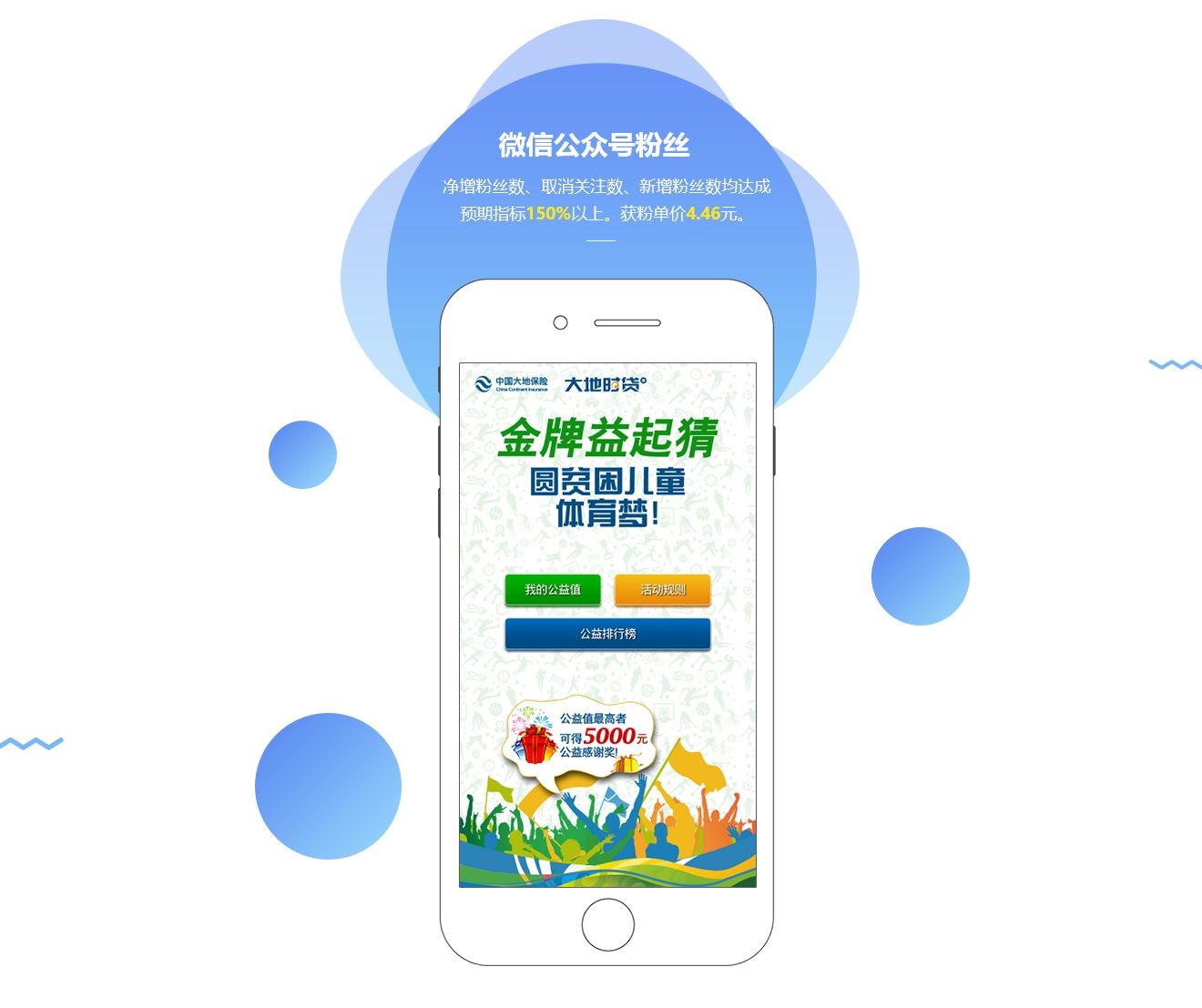 大地時(shí)貸線上活動(dòng)